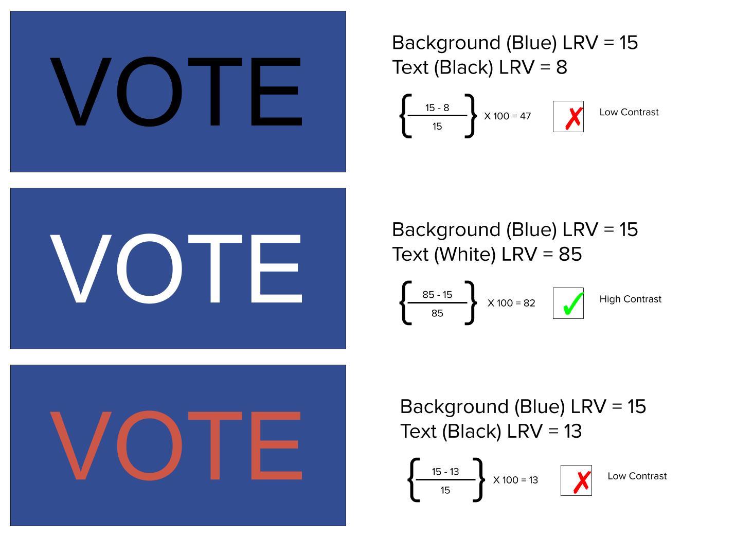 Example of light reflectance value formula in action with the text "VOTE" over a blue background